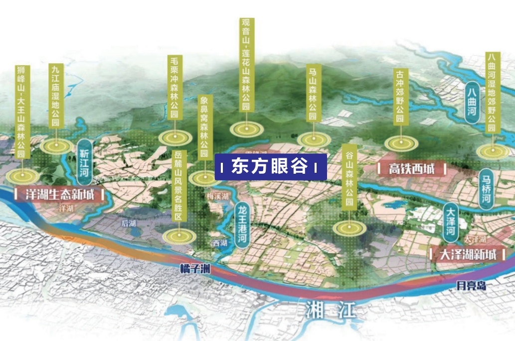区位优势